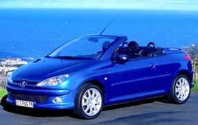 Bâche protection Peugeot 206 cabriolet (2000-2007) extérieure  semi-sur-mesure ExternResist