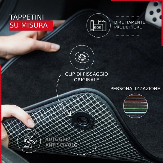 Tutto quello che c'è da sapere sui nostri tappetini personalizzabili per auto