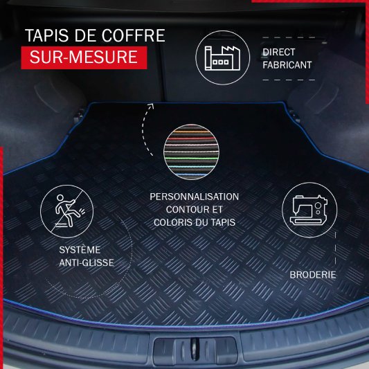 Tout savoir sur nos tapis de coffre personnalisables